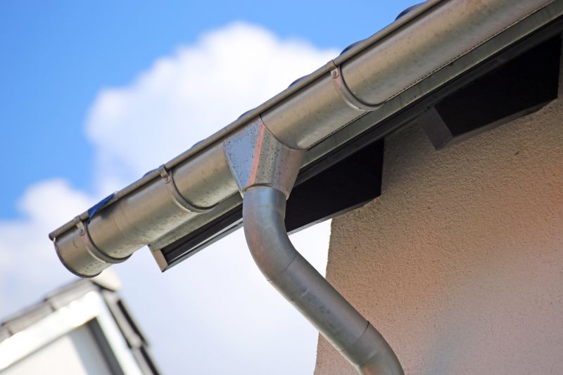 Gutter & Drainage Services
